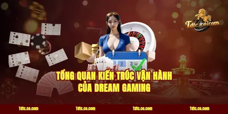 Tổng quan kiến trúc vận hành của dream gaming