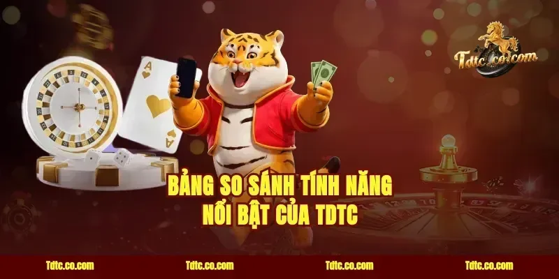Bảng so sánh tính năng nổi bật của TDTC