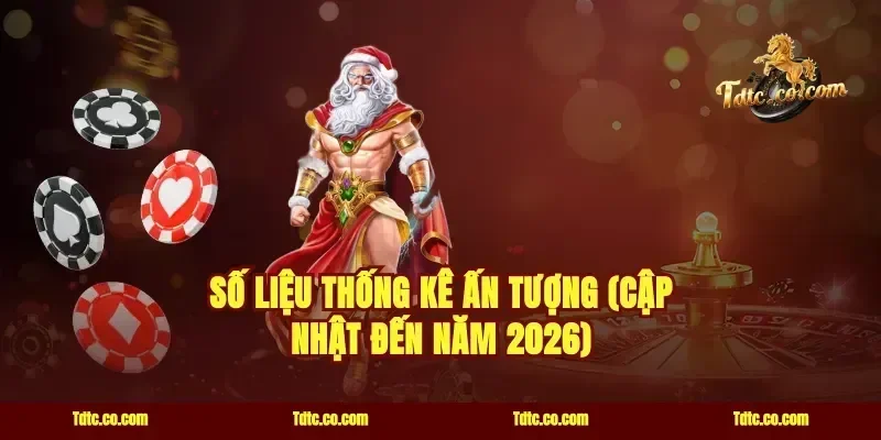 Số Liệu Thống Kê Ấn Tượng (Cập Nhật Đến Năm 2026)